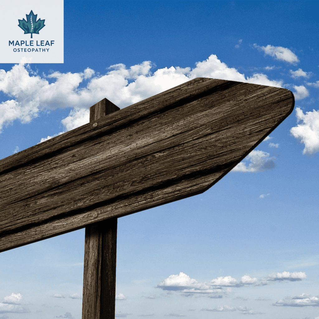 Signs Osteopathy is for you